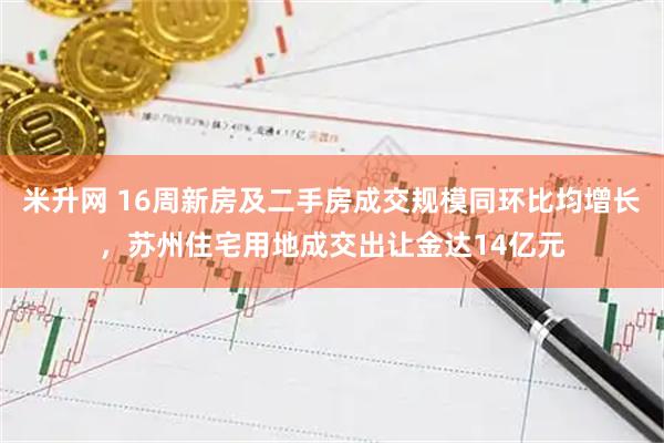 米升网 16周新房及二手房成交规模同环比均增长，苏州住宅用地成交出让金达14亿元